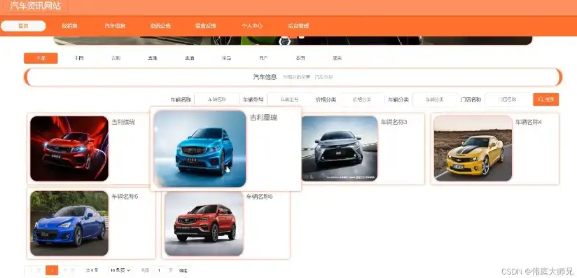 深入解析汽车图片查询网站源码，揭秘现代汽车信息平台的构建奥秘，汽车图片查询网站源码下载