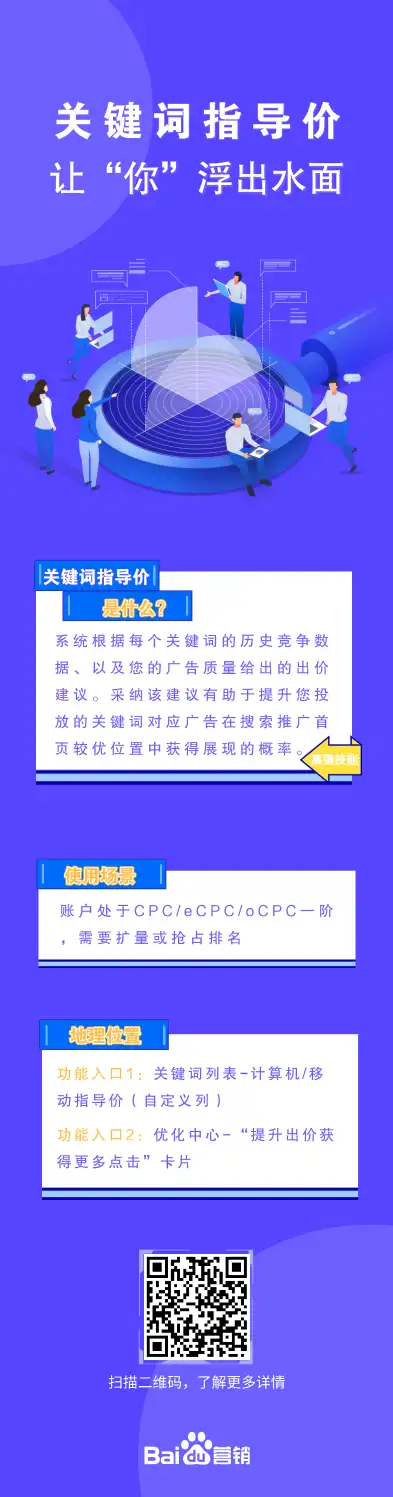 2023天津关键词价格行情解析，精准定位，助您投资无忧，天津关键词seo