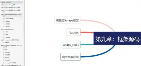 深入解析ASP网站源码安装流程，从准备到部署的一站式指南，asp网站源码安装流程是什么