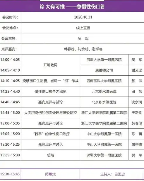 高效网站建设日程表，从构思到上线，一站式规划指南，网站建设日程表怎么写