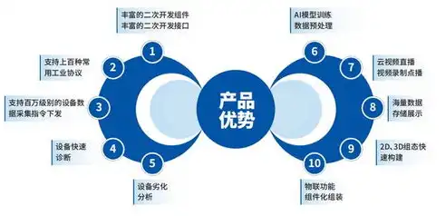 山东特种设备企业端管理平台，打造安全高效的生产环境，山东省特种设备企业端管理平台