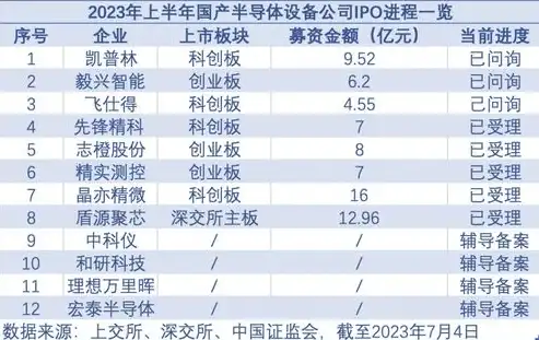 昆明市关键词排名，深度解析昆明地区热门搜索关键词，助您抢占市场先机！，昆明关键词优化联系方式