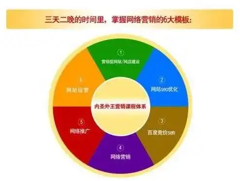 揭秘九江SEO公司搜2火星，专业服务助力企业网络营销新高度，九江火星议事厅电话