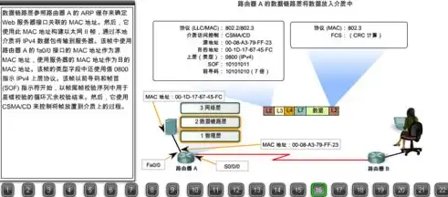 全面解析网站注销流程，轻松告别，告别不再困扰，网站注销流程及费用