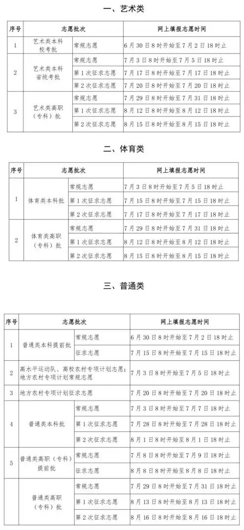 2024年福建省合格性考试时间最新公告出炉，考生们速来了解！，福建省合格性考试时间2024最新公告公布