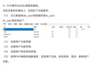 深度解析，phpcms v9连接数据库失败，五大原因及解决方案详解，php无法连接mysql数据库