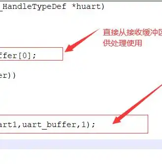 深入解析中断服务函数与中断回调函数，原理、应用与区别，中断服务函数和中断回调函数一样吗