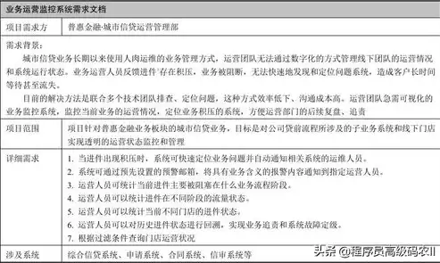 深度解析网站结构设计，构建高效、易用、美观的网站之道，网站结构设计怎么写