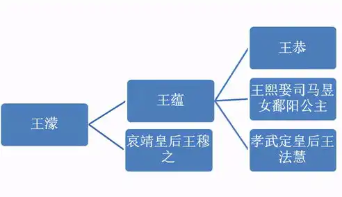 所属行业的分类方法与特点解析，多维度审视行业分类的艺术，所属行业类别有哪几类