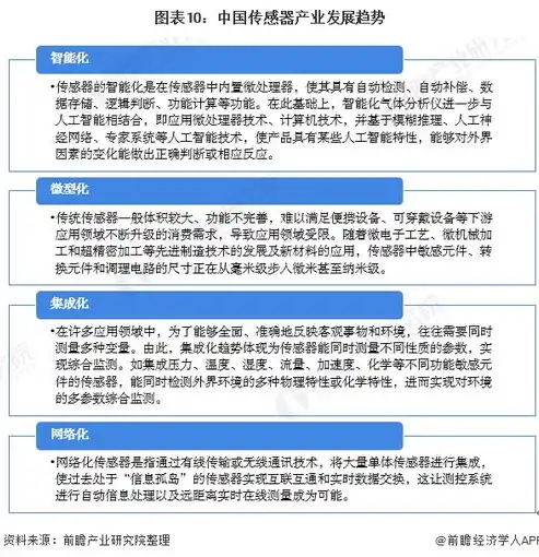 所属行业的分类方法与特点解析，多维度审视行业分类的艺术，所属行业类别有哪几类