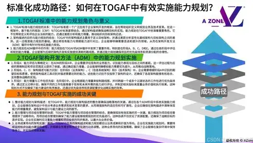 企业官网服务器建设全攻略，从规划到部署的实战指南，如何建立企业官网服务器网络