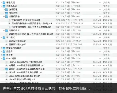 揭秘网站源码文件，揭秘背后的秘密与价值，网站源码文件下载