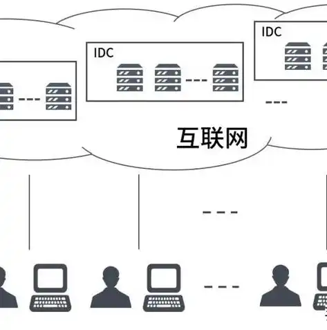 揭秘云计算平台虚拟化软件破解版，风险与机遇并存，云计算平台虚拟化软件破解版最新