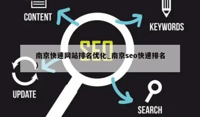 深度解析南京百度快照SEO优化策略，提升网站排名与曝光率，南京百度搜索网站优化