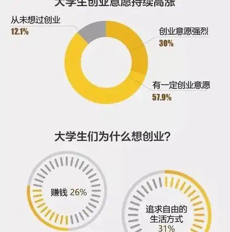 探析大数据的五大计算模式，揭秘信息时代的核心驱动力，大数据有哪些主要的计算模式