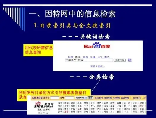 探寻高效学习方法，关键词优化组合在信息检索中的应用与实践，关键词优化组合是什么