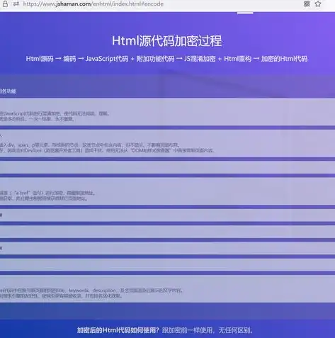 深度解析，HTML代码中的SEO优化技巧与应用，html seo