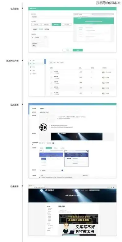 全面解析网站源码带后台的魅力与应用，网站源码有什么用