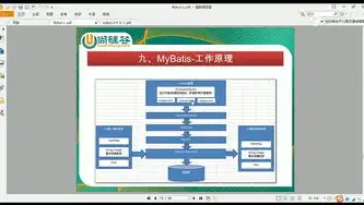 深入剖析PHP网站源码，揭秘其构建与运行原理，php网站源码 免费