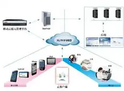 如东网站设计，打造个性化、功能丰富的现代化信息平台，如东网站设计招聘网