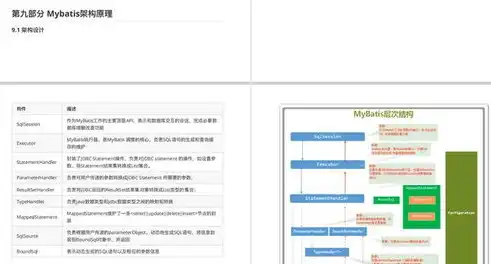 深入剖析PHP网站源码架构，设计与实现细节解析，php网站源码完整