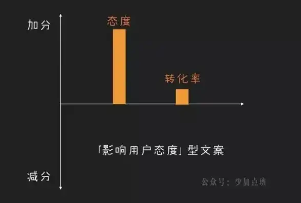 关键词设计的宽泛度探讨，如何平衡精准与包容，关键词可以设计宽泛吗为什么