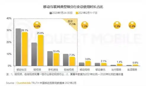 商业网站如何打造个性化用户体验，提升用户粘性，商业网站的域名后缀是什么