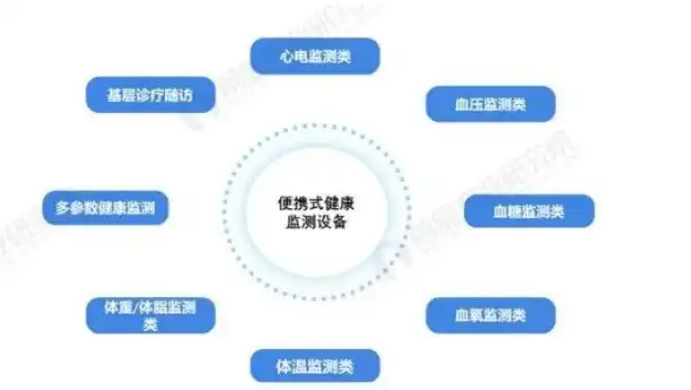 揭秘净水器公司网站源码，核心技术助力健康生活，净水设备网