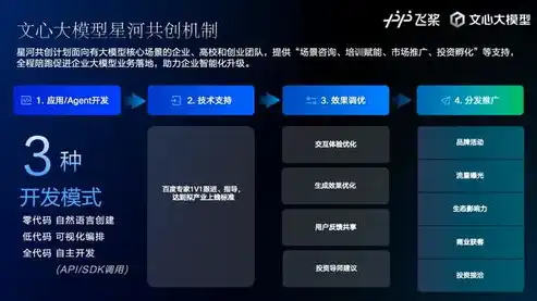 网站源码交付的全方位指南，安全、高效、便捷的交付方式解析，网站源码怎么运行