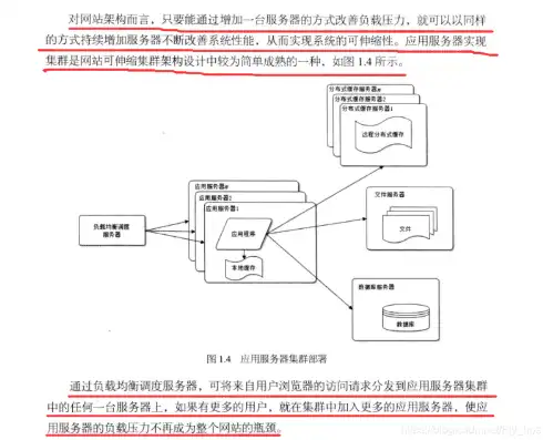 深入解析OA邮件删除后的服务器空间处理策略及优化措施，客户端删除邮件 服务器也删除