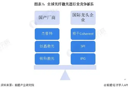 常州关键词优化外包助力企业提升网络竞争力，抢占市场份额！，常州关键词优化服务