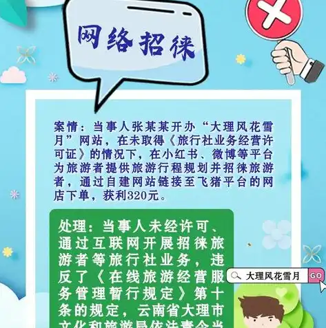 揭秘，如何选择优秀的网站建设公司，助力企业腾飞，建网站一般需要多少钱