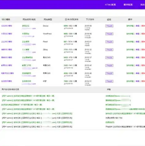 深度解析云南学SEO关键词排名优化策略，助力企业提升网络曝光度，云南seo排名公司