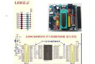 揭秘LED灯网站源码，从设计到功能的深度解析，led照明网站