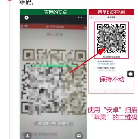 手机数据备份后，微信记录还能找回吗？全面解析数据备份与微信记录的存留问题，手机数据备份后微信记录还有吗怎么查