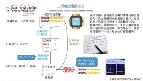 深入剖析机械设备企业网站源码，架构、功能与优化策略，机械设备企业网站源码是什么