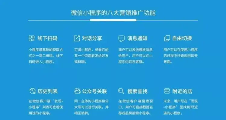 揭秘小程序抢注关键词策略，如何抓住热门流量红利，微信小程序名称抢注