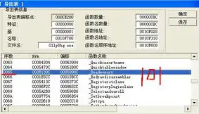 深入解析IDC网站源码，揭秘数据中心行业背后的技术奥秘，idc源码php