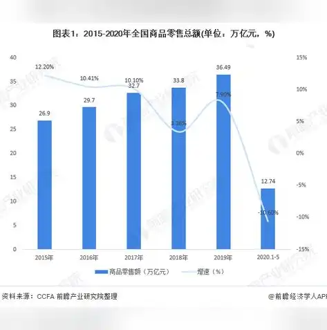 社区工作人员职业发展前景，多领域拓展，社会需求持续增长，社区工作人员发展前景怎么样啊