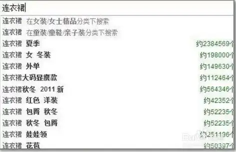 揭秘百度灰词SEO，避开雷区，优化关键词策略，百度灰词排名