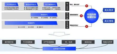 深度解析泸州网站SEO优化策略，助力企业在线崛起！，泸州seo公司