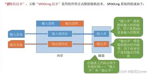 云管理平台的核心功能解析，为何这些特性不可或缺？云管理平台应具备什么功能呢为什么不能用