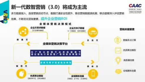 太原SEO公司，助力企业提升网络竞争力，开启数字营销新时代，太原seo公司网站有哪些