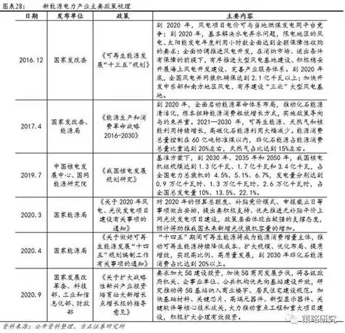 东莞市，制造业明珠的崛起与未来展望，东莞关键词优化公司