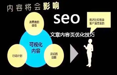 深度解析广州外贸SEO，策略优化与实战技巧全攻略，广州 外贸服装