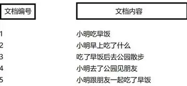 深度解析反向链接SEO，如何通过高质量反向链接提升网站权重？反向链接是什么