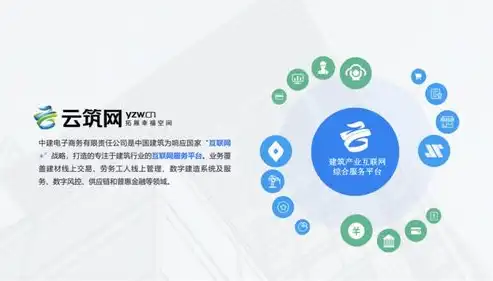 企业上云，解读标准化之路，迈向数字化转型的坚实步伐，企业上云的条件和要求