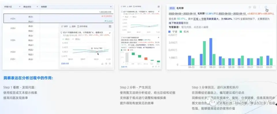 网站日志分析工具大比拼，揭秘行业翘楚，助您精准洞察网站数据，网站日志功能的设计与实现