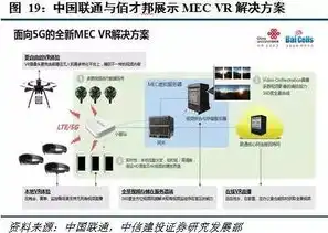 深度解析软件定义网络，核心原理与实践应用创新探索，软件定义网络核心原理与应用实践报告总结