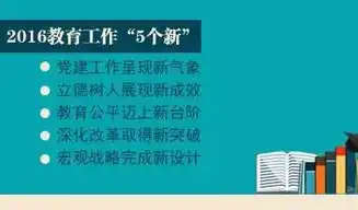 独家放送外贸企业网站源码一网打尽，助力您的业务拓展！，外贸企业网站制作入门